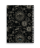 AGENDA CAPRICORNIO 02